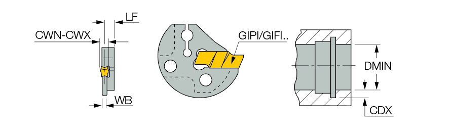 GAIR 32-2