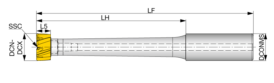 TRMU-T7-R0.75-5